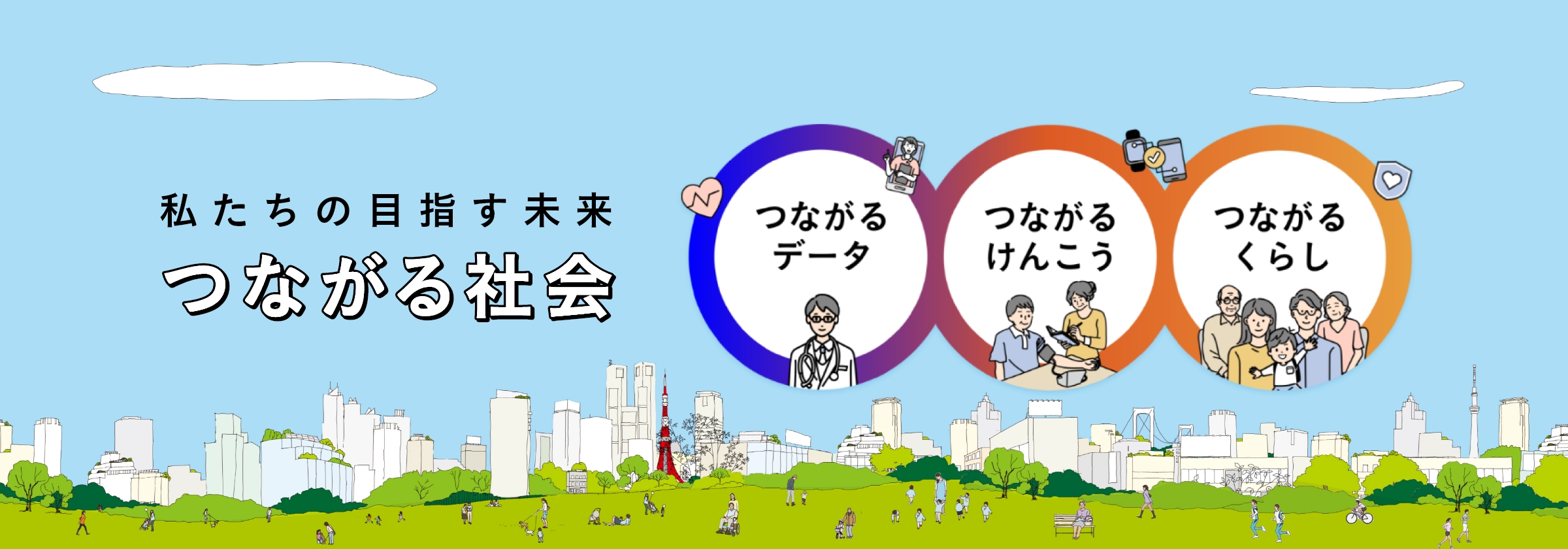 私たちの目指す未来 つながる社会